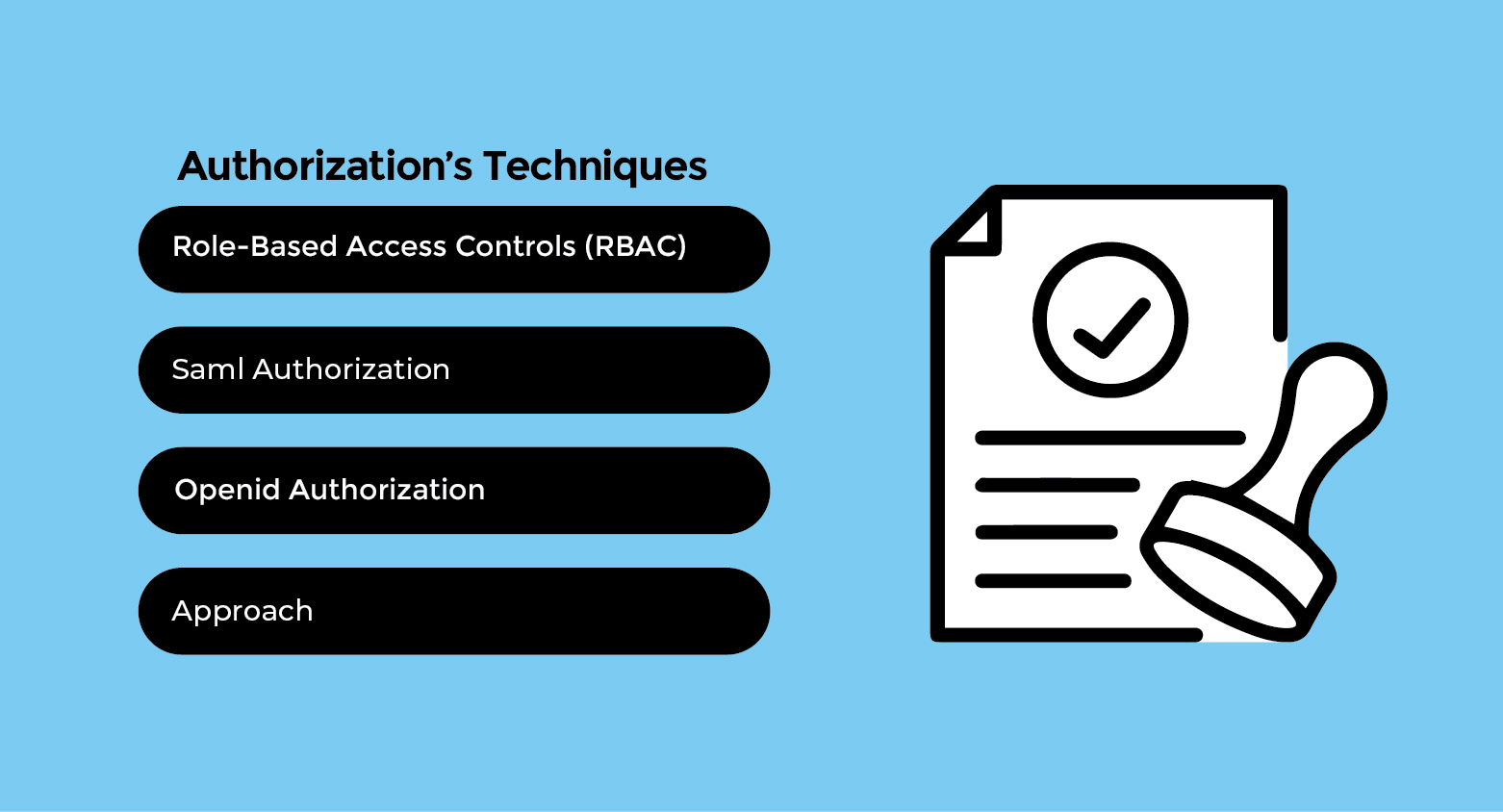 authorization's technique