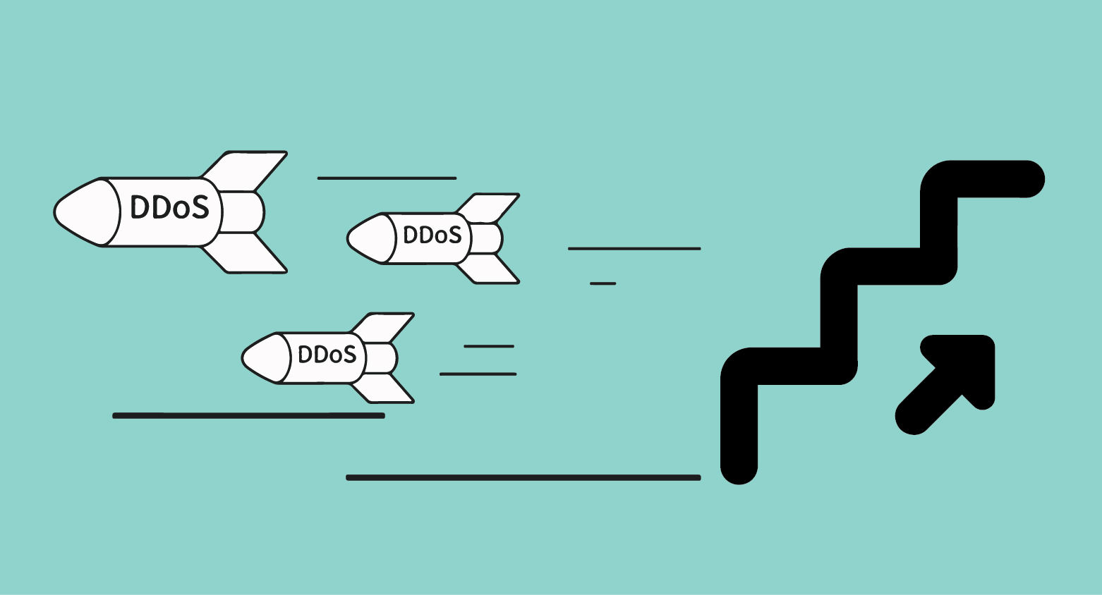 DDoS mitigation stages