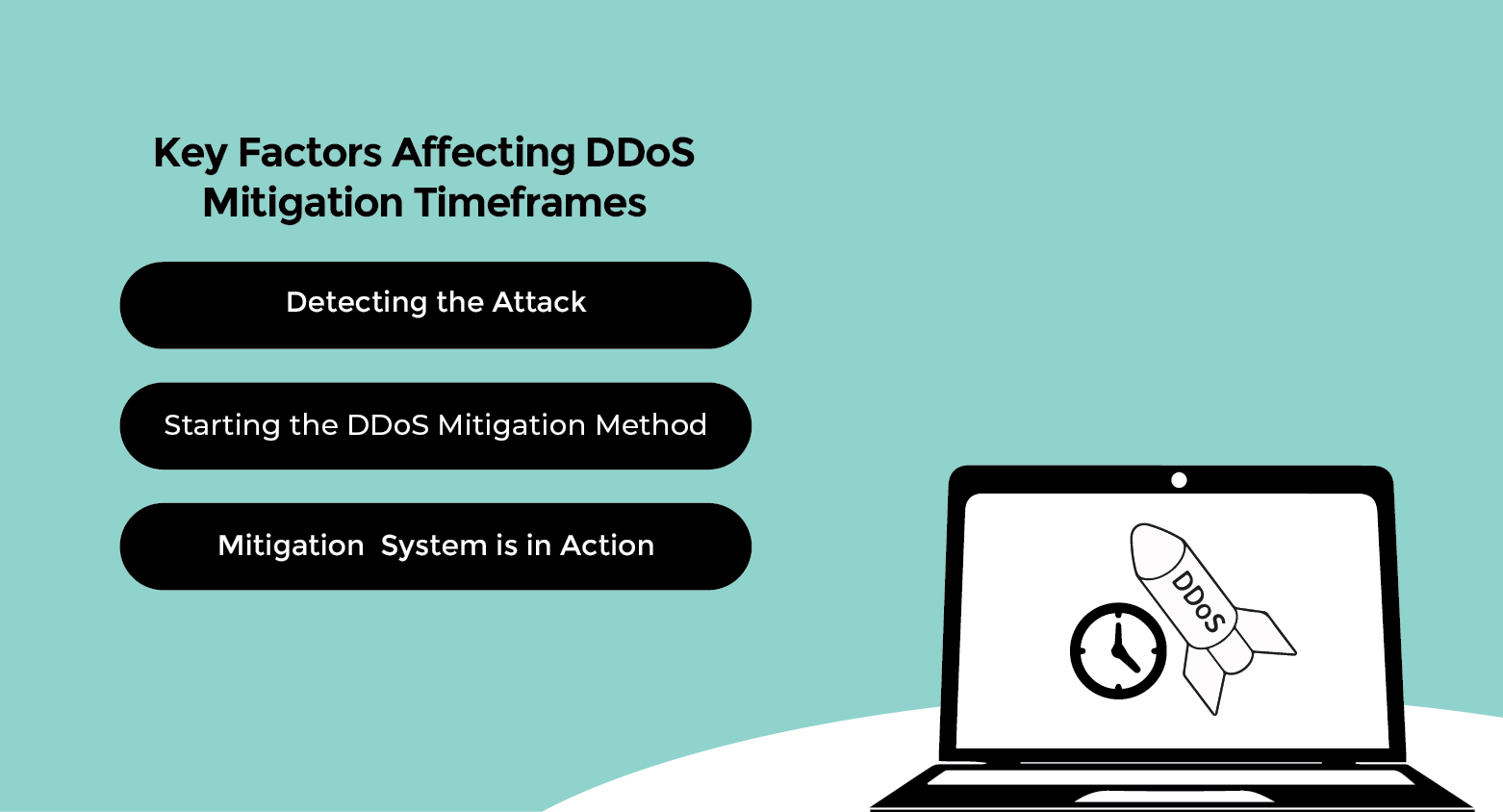 key factors affecting ddos mitigation techniques