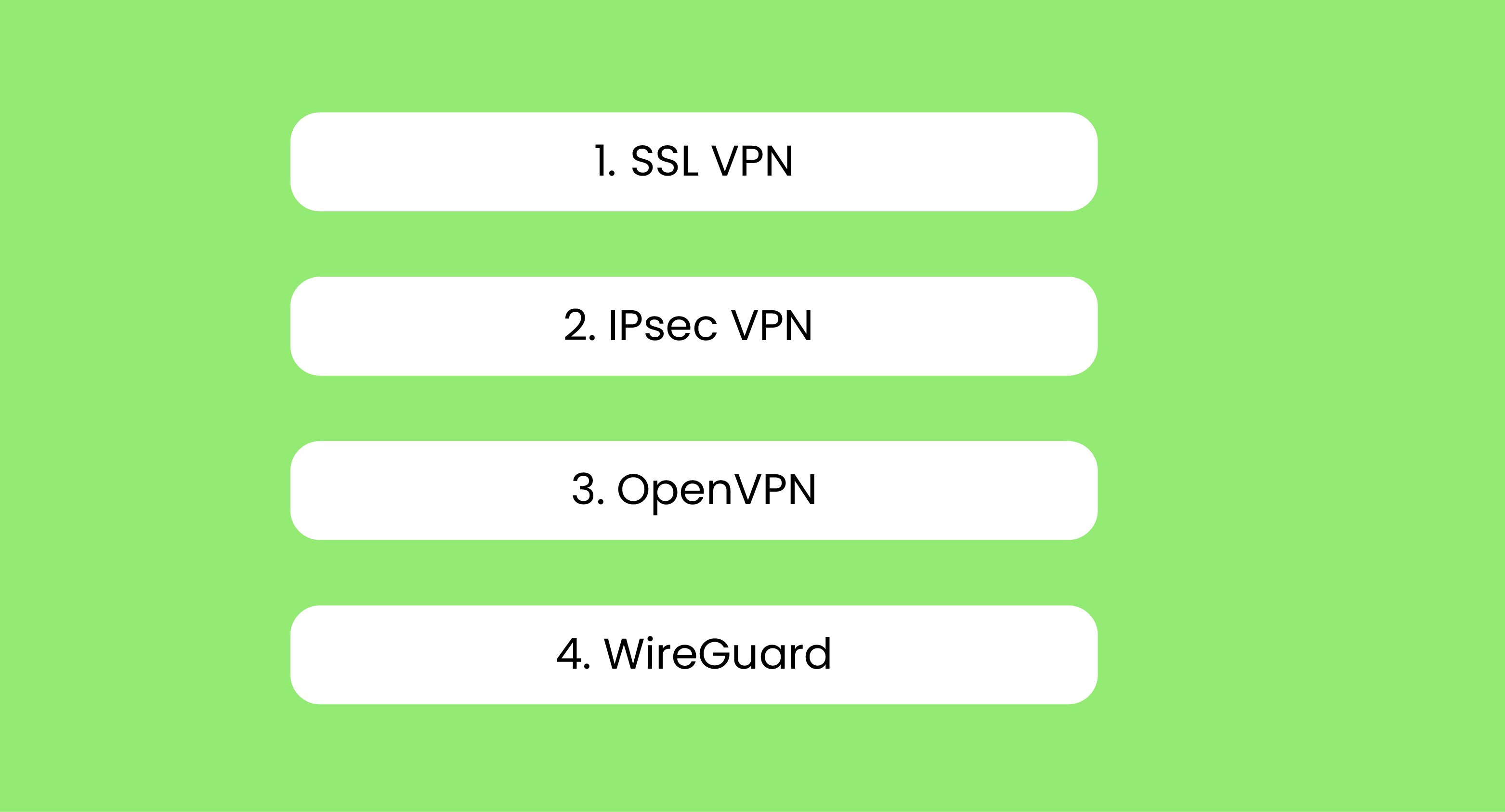 client to site types