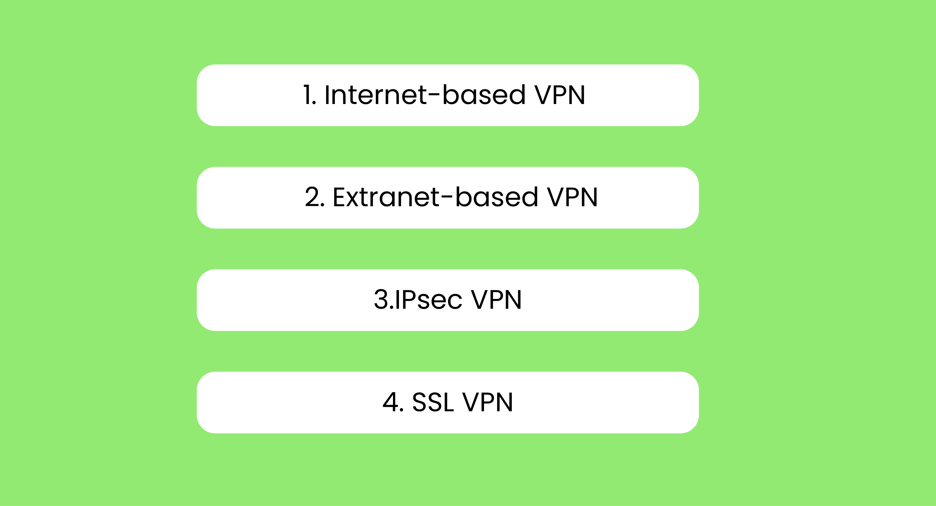 site to site vpn types