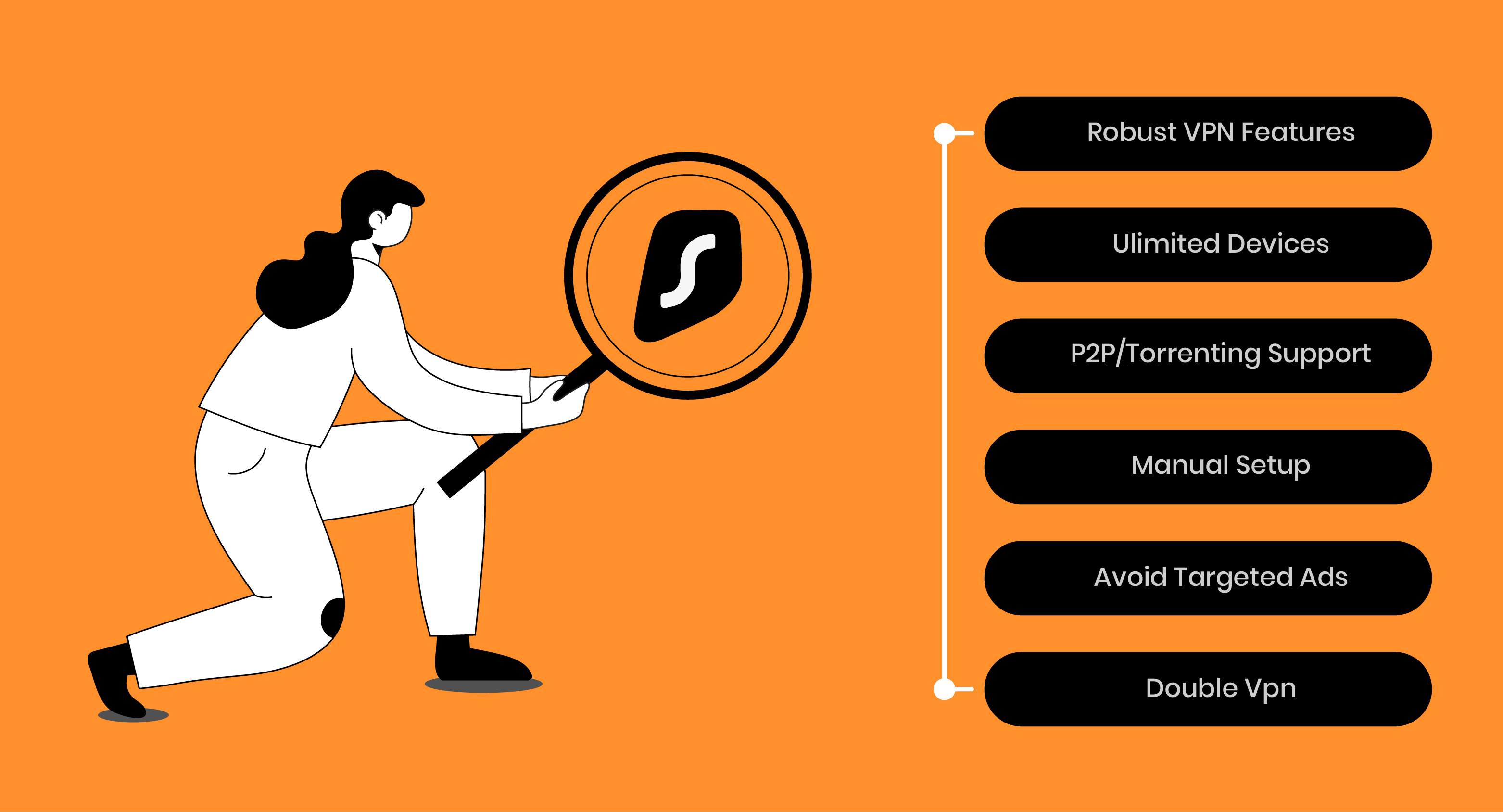 features of surfshark