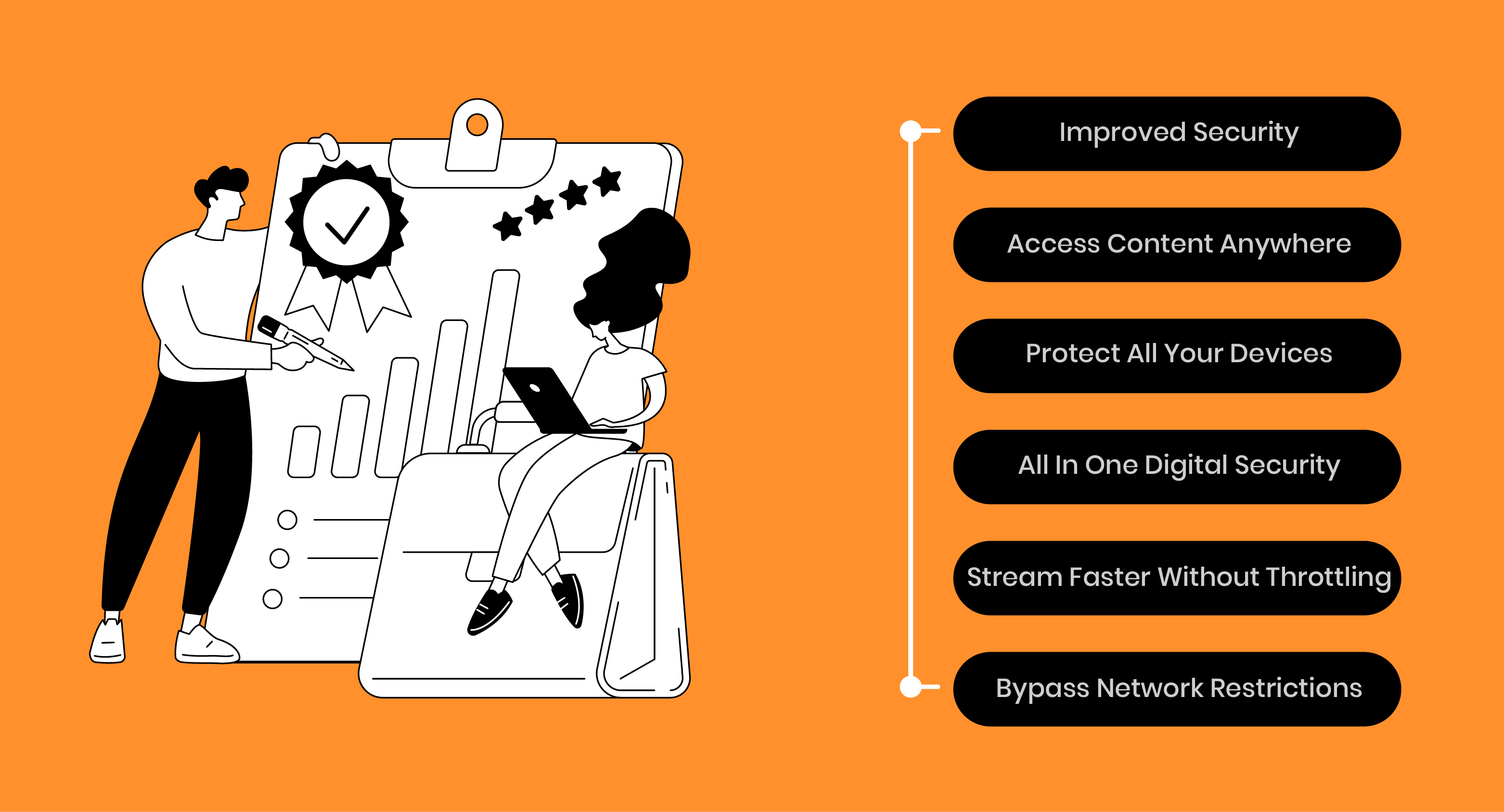 benefits of surfshark