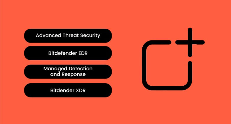 bitdefender-adds-on-component