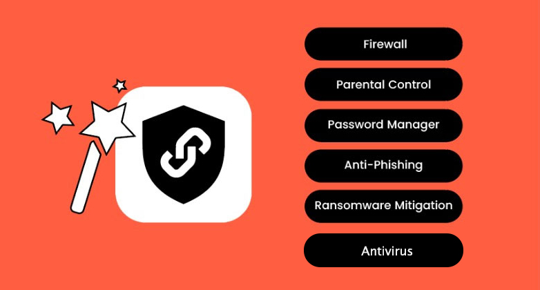 bitdefender-products