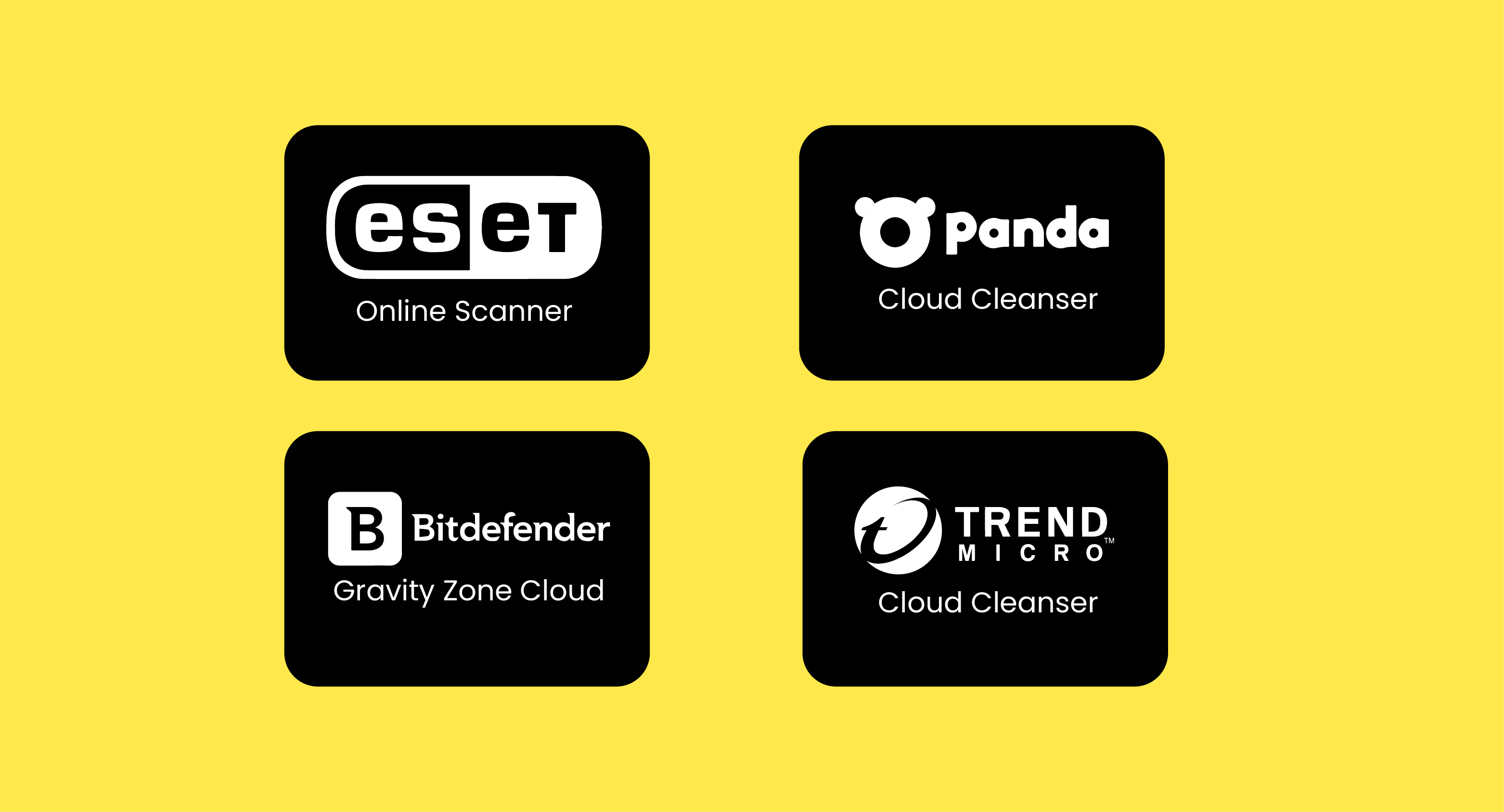 best online antivirus 