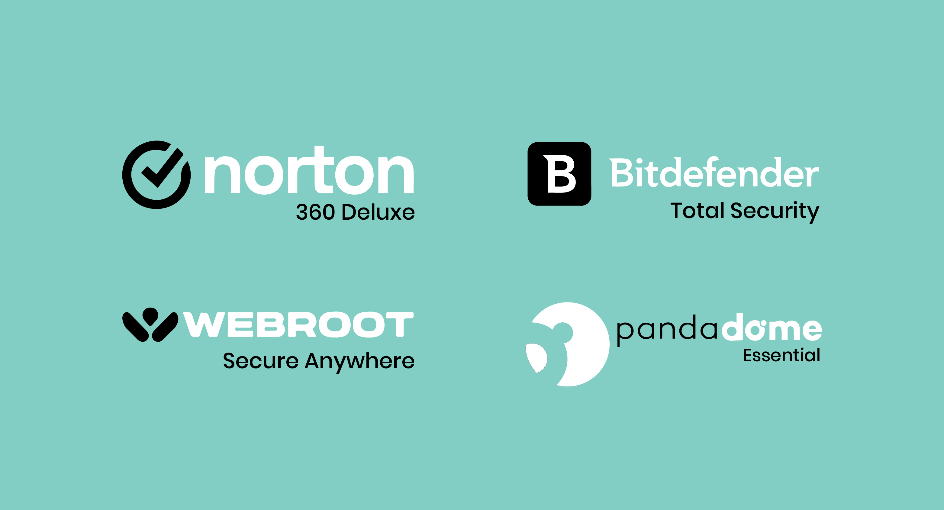 Best Computer Firewall Software