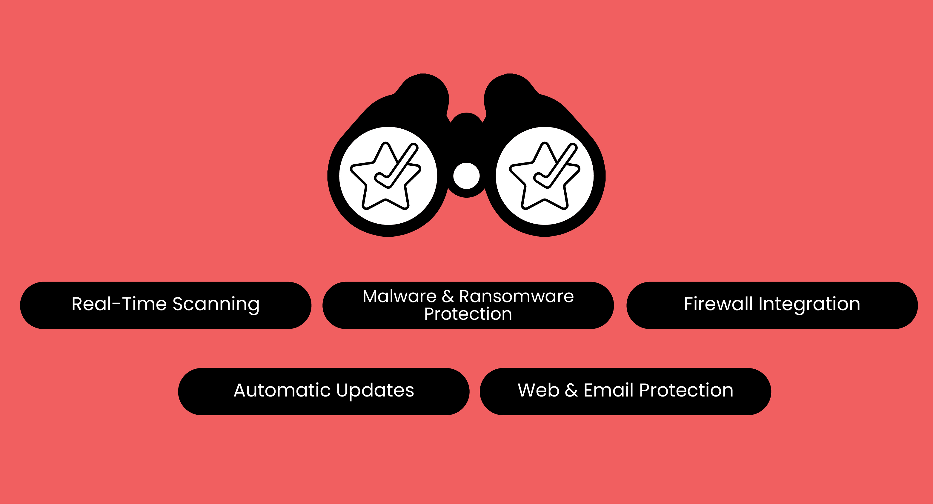 Important Features to Look into Antivirus