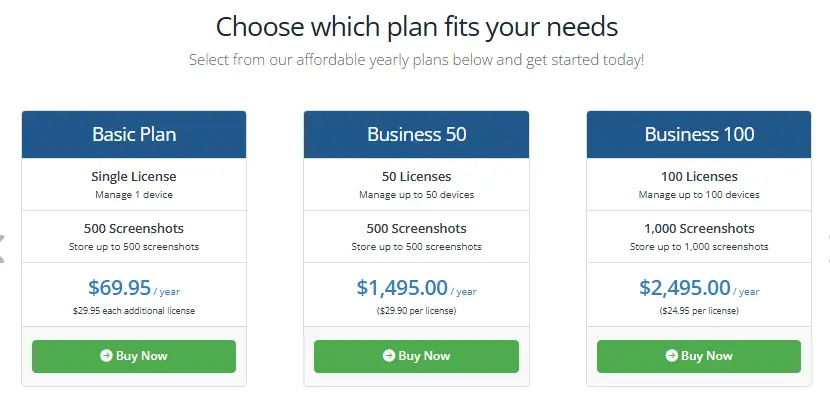 SentryPC plans and pricing