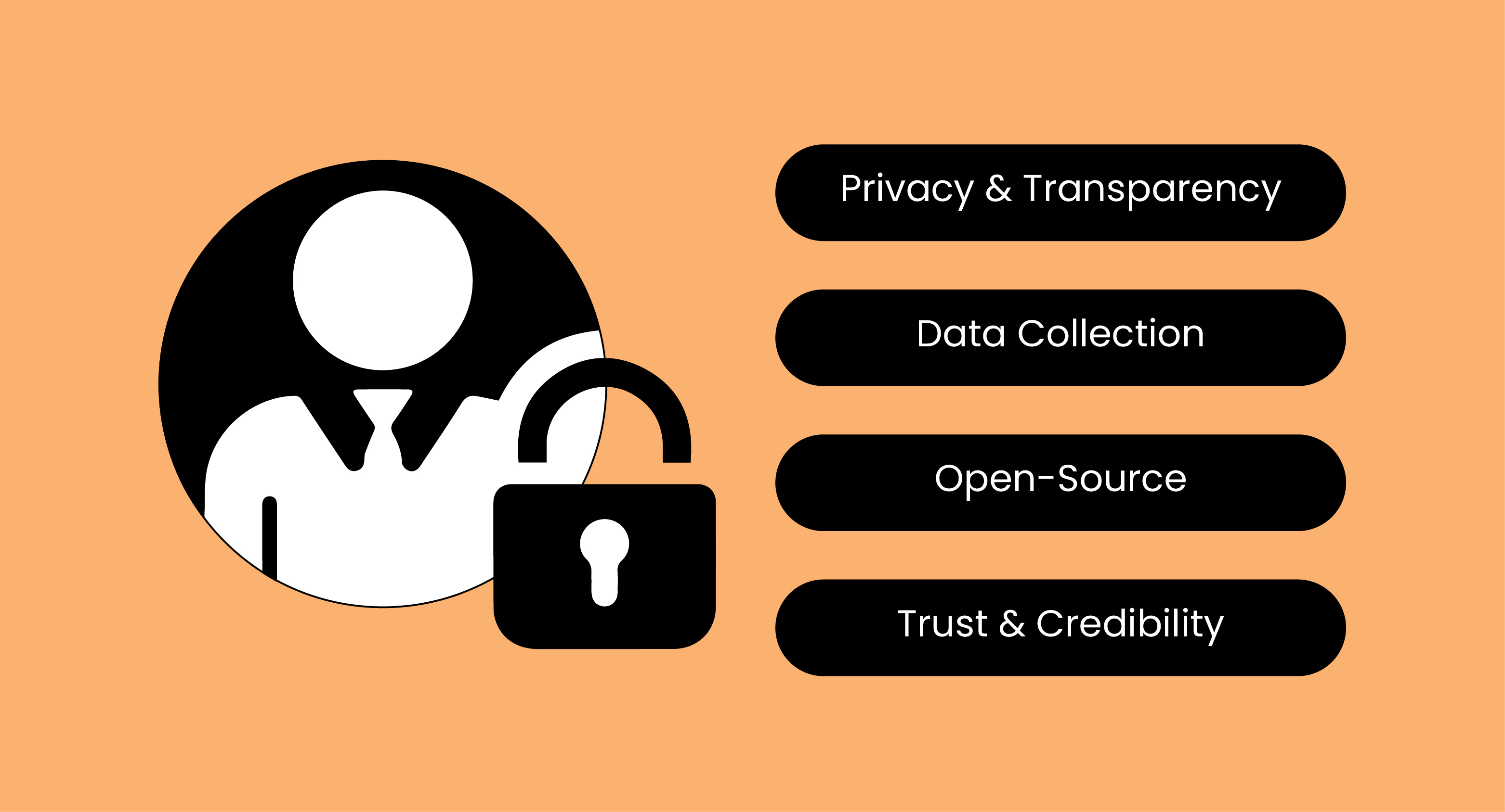Privacy Badger vs Ghostery Comparison: Privacy & Transparency